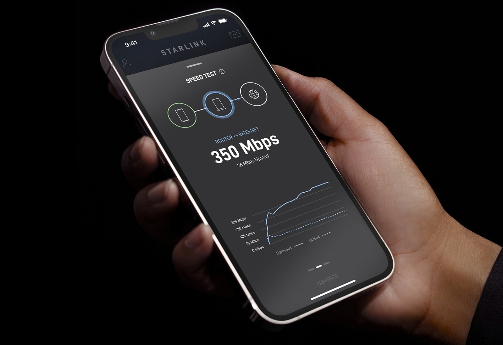اینترنت ماهواره ای پرسرعت