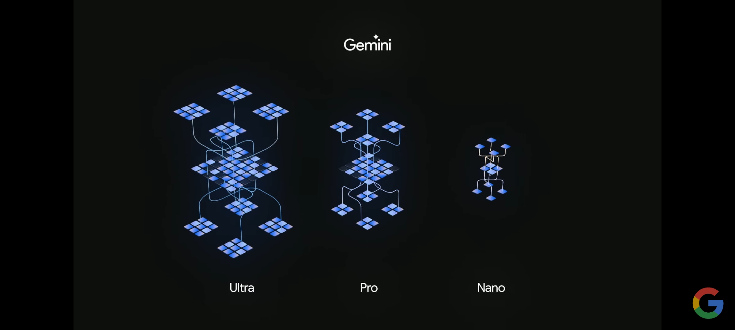 سه مدل هوش مصنوعی Gemini
